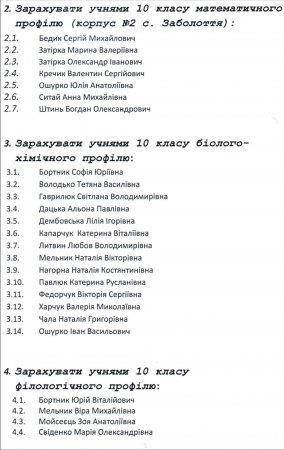 Списки учнів, рекомендованих до зарахування на навчання