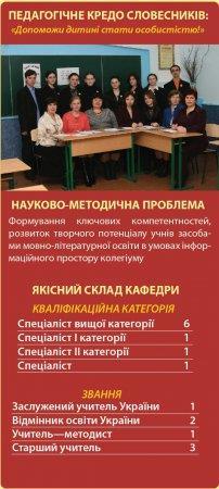 Візитка кафедри української філології