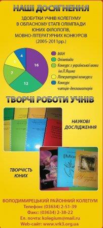 Візитка кафедри української філології