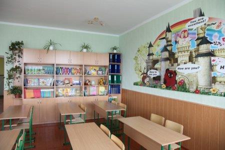 Кабінет англійської мови для початкових класів