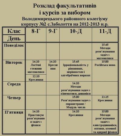 Розклад факультативів і курсів за вибором Володимирецького районного колегіуму корпусу №2 с. Заболоття на 2012-2013 н.р.