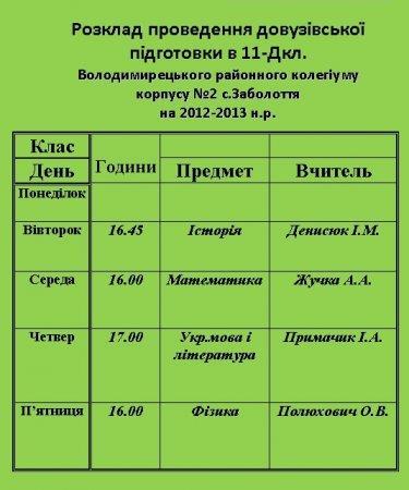 Розклад проведення довузівської підготовки в 11-Дкл. Володимирецького районного колегіуму корпусу №2 с.Заболоття на 2012-2013 н.р.