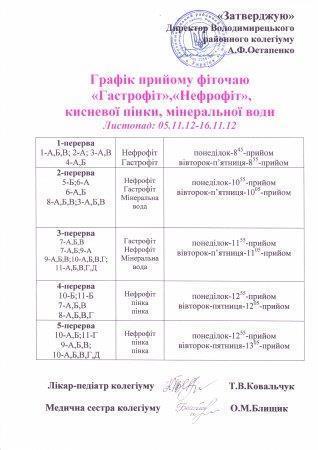 Графік прийому фіточаю