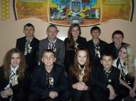Символіка класів
