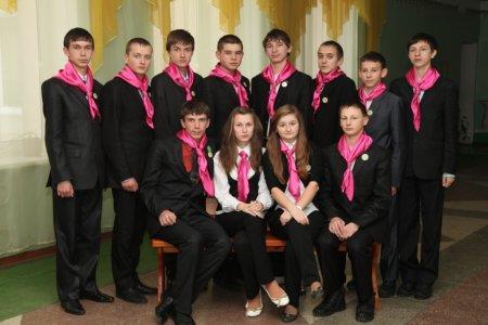 Символіка класів