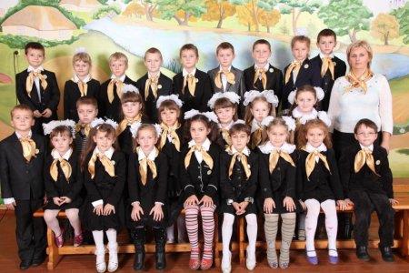 Символіка класів