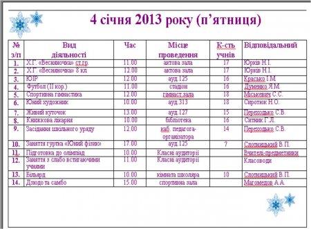 План роботи Володимирецького районного колегіуму на зимові канікули  2012-2013 н.р.