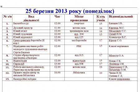 План роботи Володимирецького районного колегіуму на весняні канікули 2012-2013н.р.