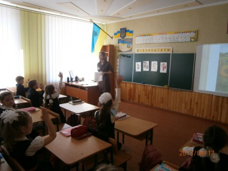 Районне засідання школи молодого вчителя початкових класів