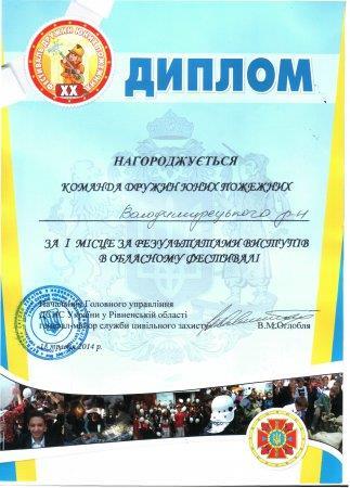 Вітаємо!