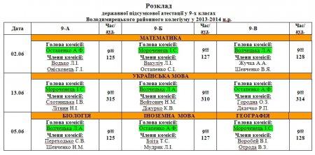 Розклад ДПА 2014