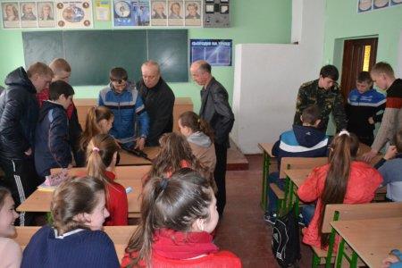 Профорієнтаційна робота