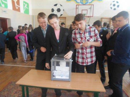 Вибори голови Шкільного уряду у Володимирецькому колегіумі