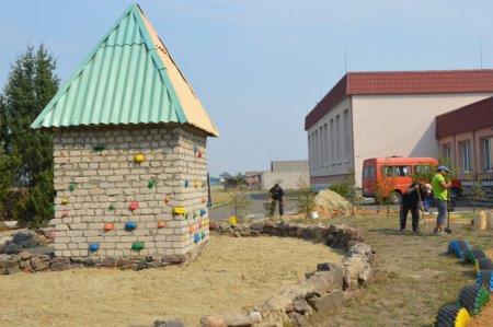 Підготовка до нового навчального року