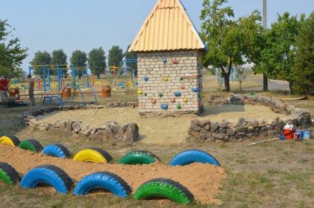 Підготовка до нового навчального року