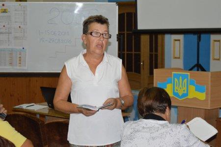 Засідання педагогічної ради