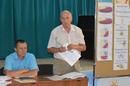 Засідання педагогічної ради