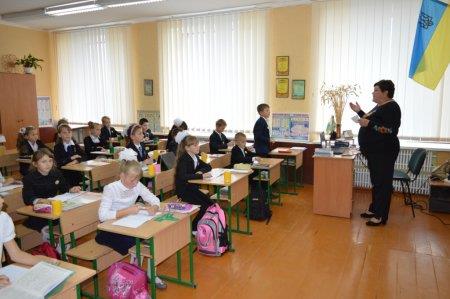 Школа молодого педагога