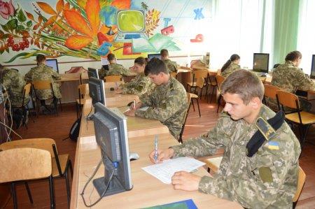 Профорієнтаційне тестування
