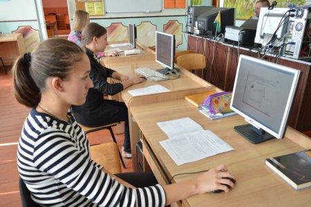 Профорієнтаційне тестування