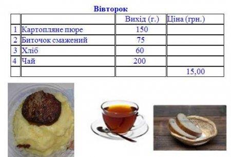 Меню з 1 вересня 2015 року