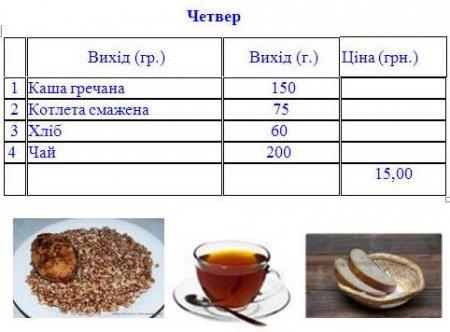 Меню з 1 вересня 2015 року