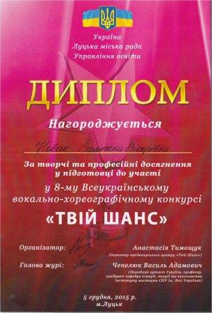Конкурс «Твій шанс»