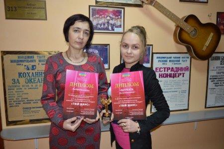 Конкурс «Твій шанс»
