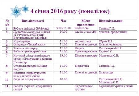 План роботи Володимирецького районного колегіуму на зимові канікули  2015-2016 н.р.