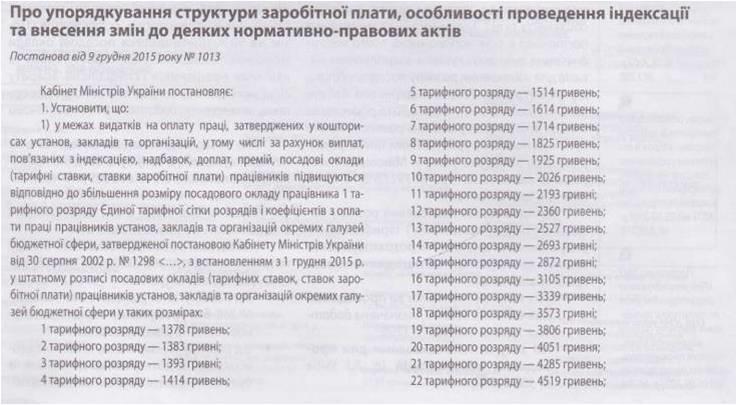 ЄТС з  1 грудня 2015 року