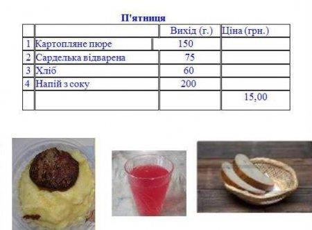 Оголошення