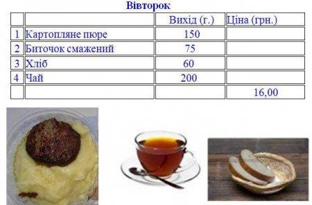 До уваги батьків!