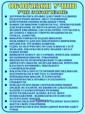 Права учнів