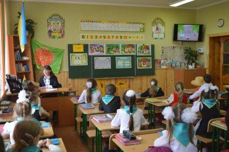 Фестиваль педагогічної творчості