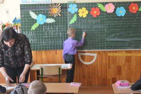 Тиждень початкових класів