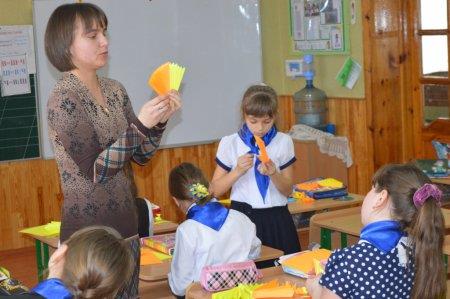 Батьківські дні у початковій школі