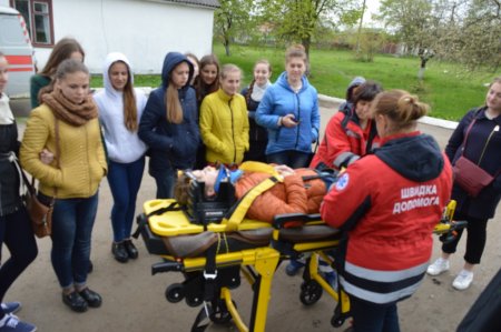 навчально-польові збори