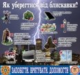 Правила поведінки під час грози