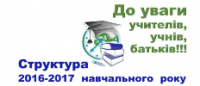 Структура навчального року