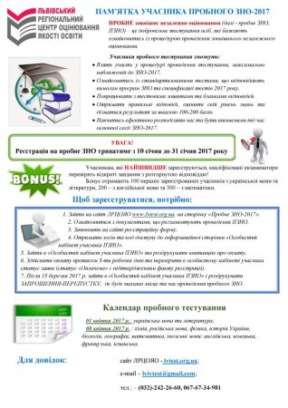 Пробне ЗНО
