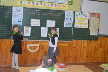 Тиждень початкової школи