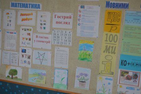 Тиждень початкової школи