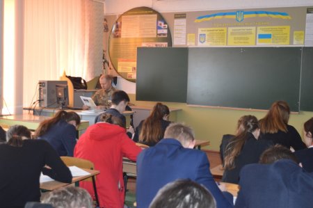Пробне тестування