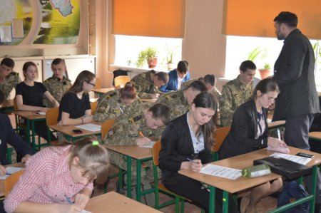 Пробне тестування