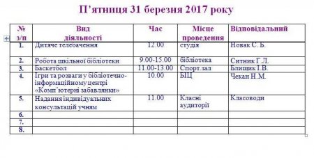 План роботи Володимирецького районного колегіуму на весняні канікули  2016-2017 н. р.