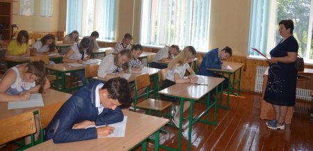 Вступне тестування