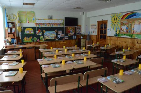 Підготовка до нового навчального року