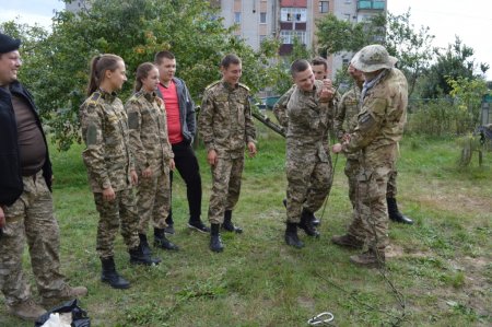 Практичні заняття