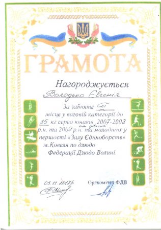 Вітаємо з перемогою!