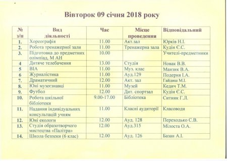 План роботи Володимирецького районного колегіуму на зимові канікули  2017-2018 н. р.